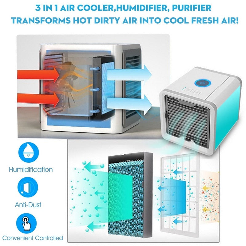 Mini USB Portable Air Conditioner Desktop Air Cooling Fan Humidifier Purifier For Office Bedroom