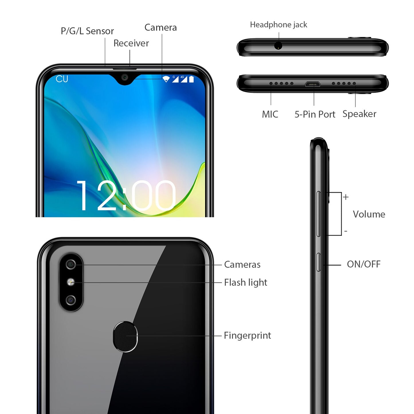 OUKITEL C15 Pro+ 6.088'' 19:9 Android 9.0 Pie 3GB 32GB MT6761 Waterdrop Smartphone Fingerprint Face ID 5G WiFi 4G Mobile Phone